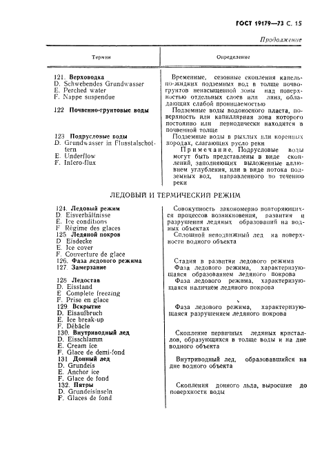 ГОСТ 19179-73 Гидрология суши. Термины и определения (фото 17 из 36)