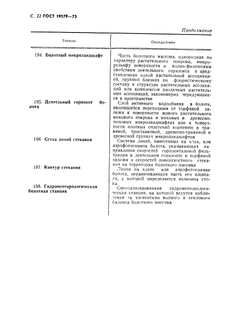 ГОСТ 19179-73 Гидрология суши. Термины и определения (фото 24 из 36)