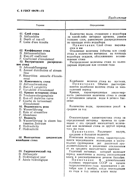 ГОСТ 19179-73 Гидрология суши. Термины и определения (фото 10 из 36)