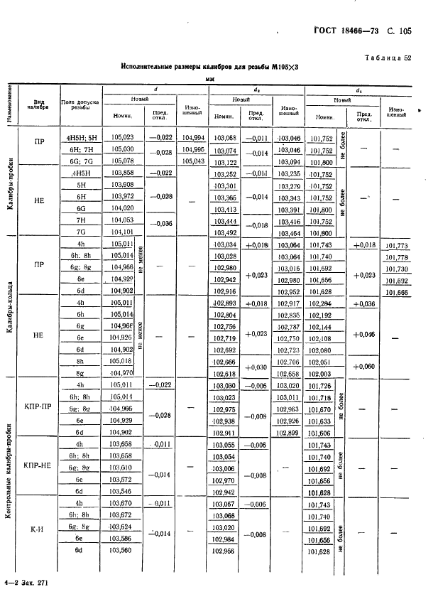 ГОСТ 18466-73 Калибры для метрической резьбы свыше 68 до 200 мм. Исполнительные размеры (фото 111 из 335)