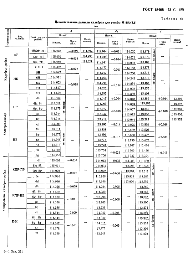 ГОСТ 18466-73 Калибры для метрической резьбы свыше 68 до 200 мм. Исполнительные размеры (фото 135 из 335)