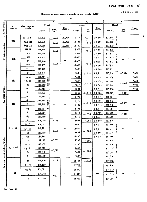 ГОСТ 18466-73 Калибры для метрической резьбы свыше 68 до 200 мм. Исполнительные размеры (фото 143 из 335)
