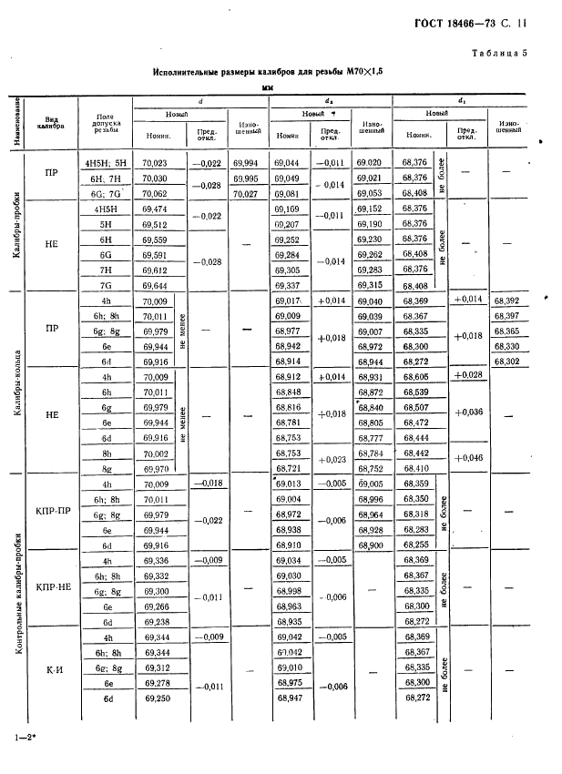 ГОСТ 18466-73 Калибры для метрической резьбы свыше 68 до 200 мм. Исполнительные размеры (фото 17 из 335)
