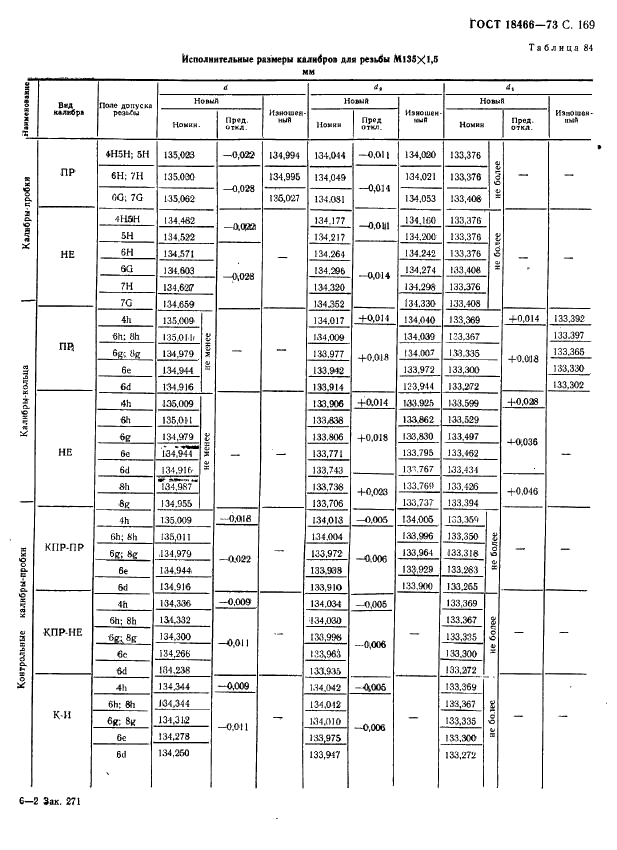 ГОСТ 18466-73 Калибры для метрической резьбы свыше 68 до 200 мм. Исполнительные размеры (фото 175 из 335)