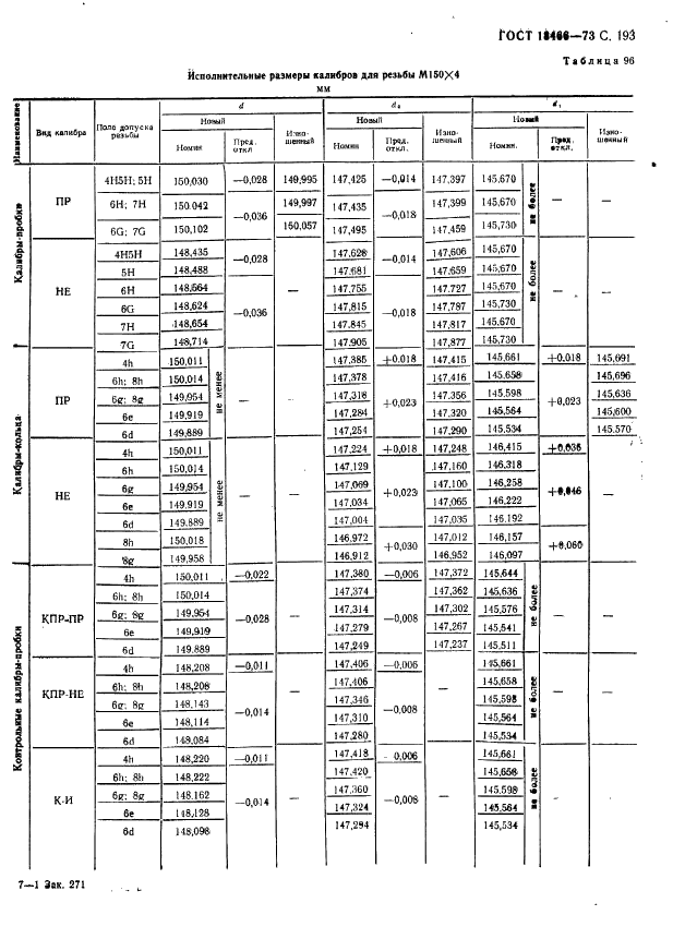 ГОСТ 18466-73 Калибры для метрической резьбы свыше 68 до 200 мм. Исполнительные размеры (фото 199 из 335)