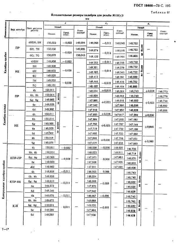 ГОСТ 18466-73 Калибры для метрической резьбы свыше 68 до 200 мм. Исполнительные размеры (фото 201 из 335)