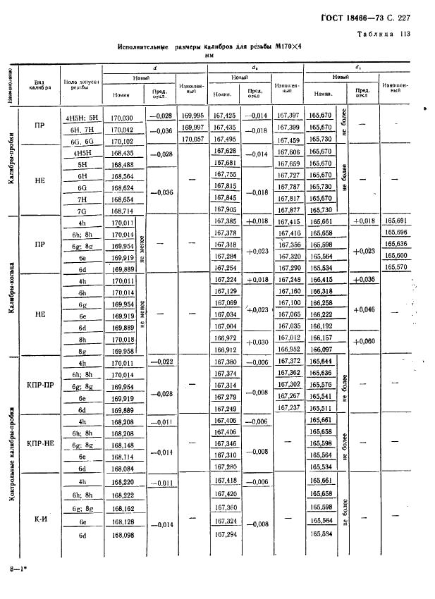 ГОСТ 18466-73 Калибры для метрической резьбы свыше 68 до 200 мм. Исполнительные размеры (фото 233 из 335)