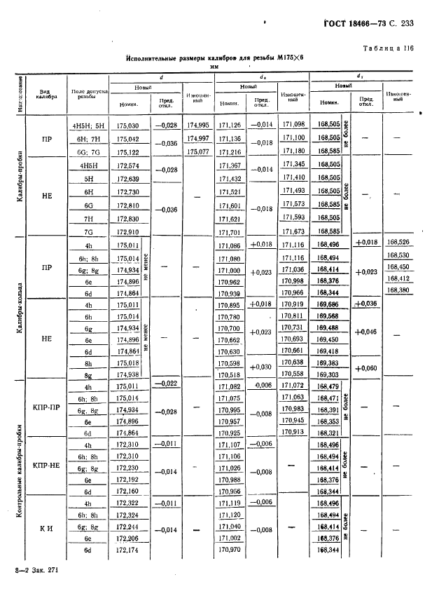 ГОСТ 18466-73 Калибры для метрической резьбы свыше 68 до 200 мм. Исполнительные размеры (фото 239 из 335)