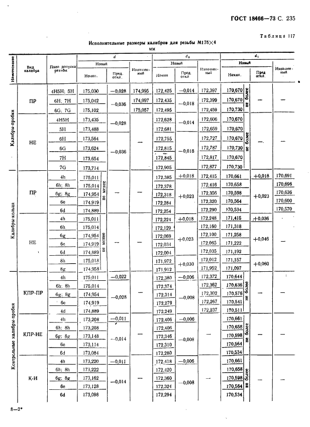 ГОСТ 18466-73 Калибры для метрической резьбы свыше 68 до 200 мм. Исполнительные размеры (фото 241 из 335)