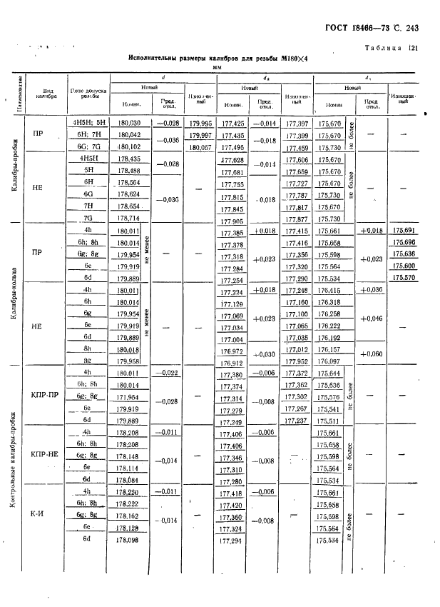 ГОСТ 18466-73 Калибры для метрической резьбы свыше 68 до 200 мм. Исполнительные размеры (фото 249 из 335)