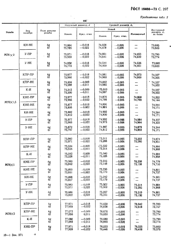 ГОСТ 18466-73 Калибры для метрической резьбы свыше 68 до 200 мм. Исполнительные размеры (фото 303 из 335)