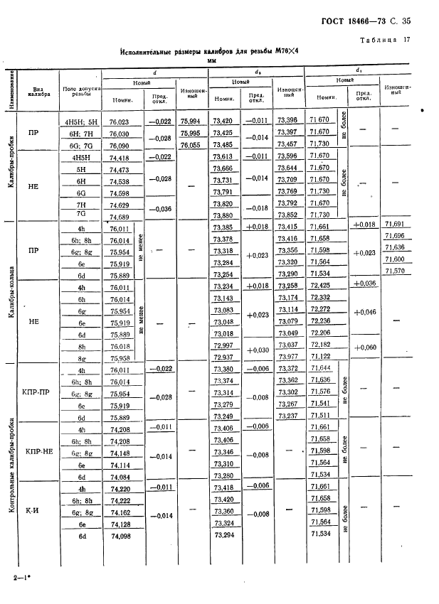 ГОСТ 18466-73 Калибры для метрической резьбы свыше 68 до 200 мм. Исполнительные размеры (фото 41 из 335)