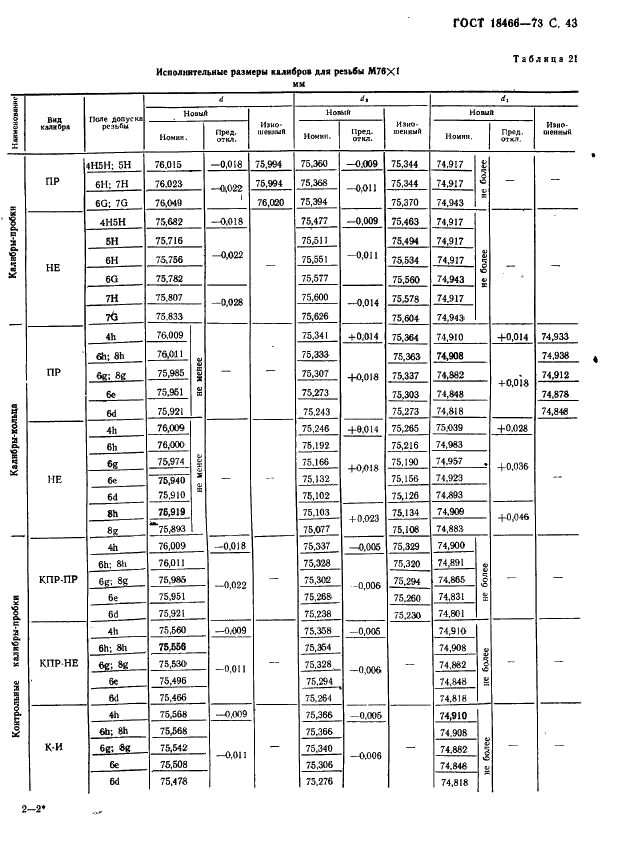 ГОСТ 18466-73 Калибры для метрической резьбы свыше 68 до 200 мм. Исполнительные размеры (фото 49 из 335)