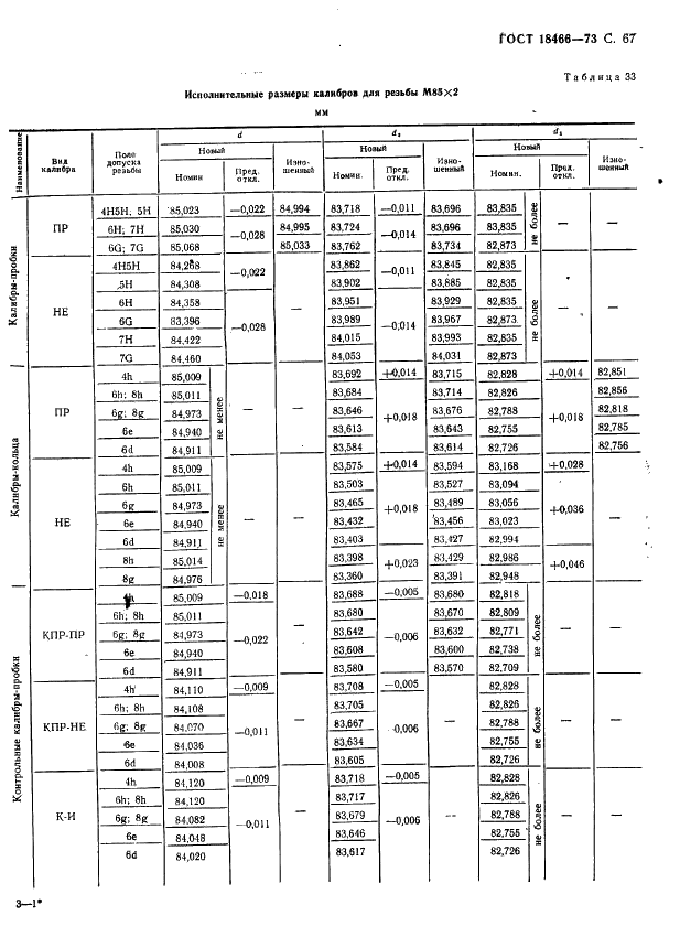 ГОСТ 18466-73 Калибры для метрической резьбы свыше 68 до 200 мм. Исполнительные размеры (фото 73 из 335)