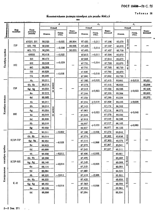 ГОСТ 18466-73 Калибры для метрической резьбы свыше 68 до 200 мм. Исполнительные размеры (фото 79 из 335)