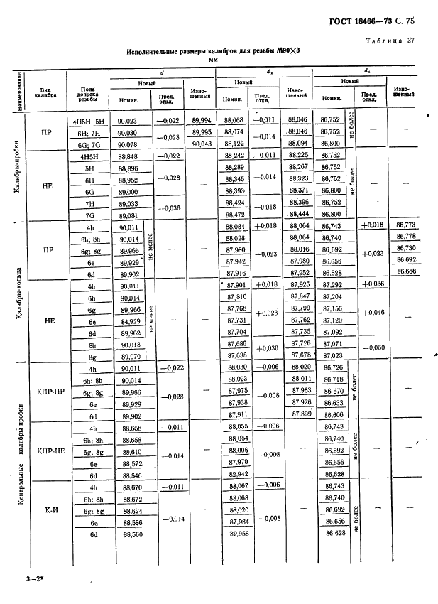 ГОСТ 18466-73 Калибры для метрической резьбы свыше 68 до 200 мм. Исполнительные размеры (фото 81 из 335)