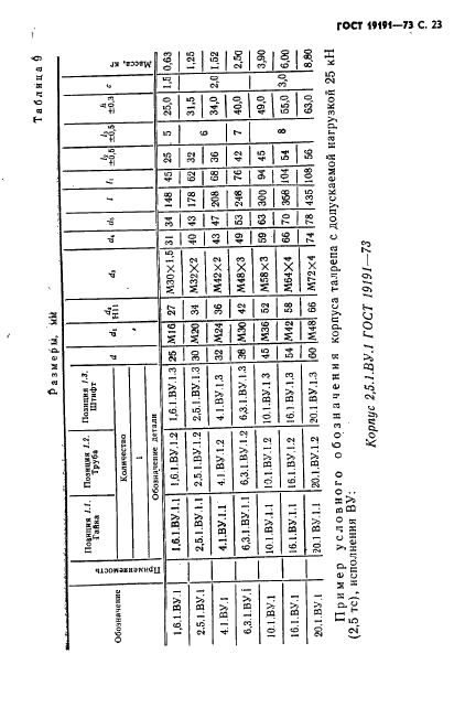 ГОСТ 19191-73 Талрепы с автоматическим стопорением. Технические условия (фото 26 из 44)