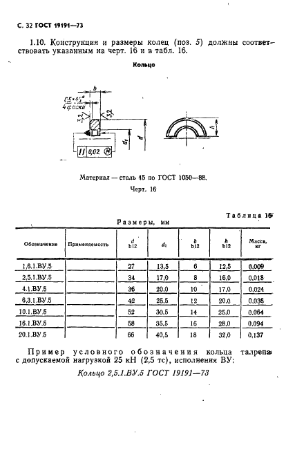 ГОСТ 19191-73 Талрепы с автоматическим стопорением. Технические условия (фото 35 из 44)