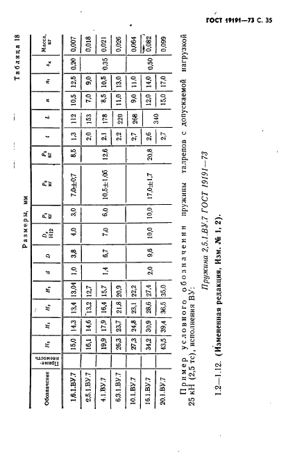 ГОСТ 19191-73 Талрепы с автоматическим стопорением. Технические условия (фото 38 из 44)