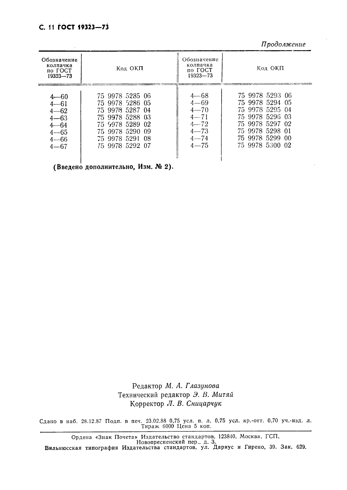 ГОСТ 19323-73 Колпачки резиновые защитные. Конструкция и размеры (фото 12 из 16)