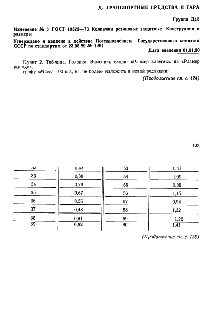 ГОСТ 19323-73 Колпачки резиновые защитные. Конструкция и размеры (фото 13 из 16)