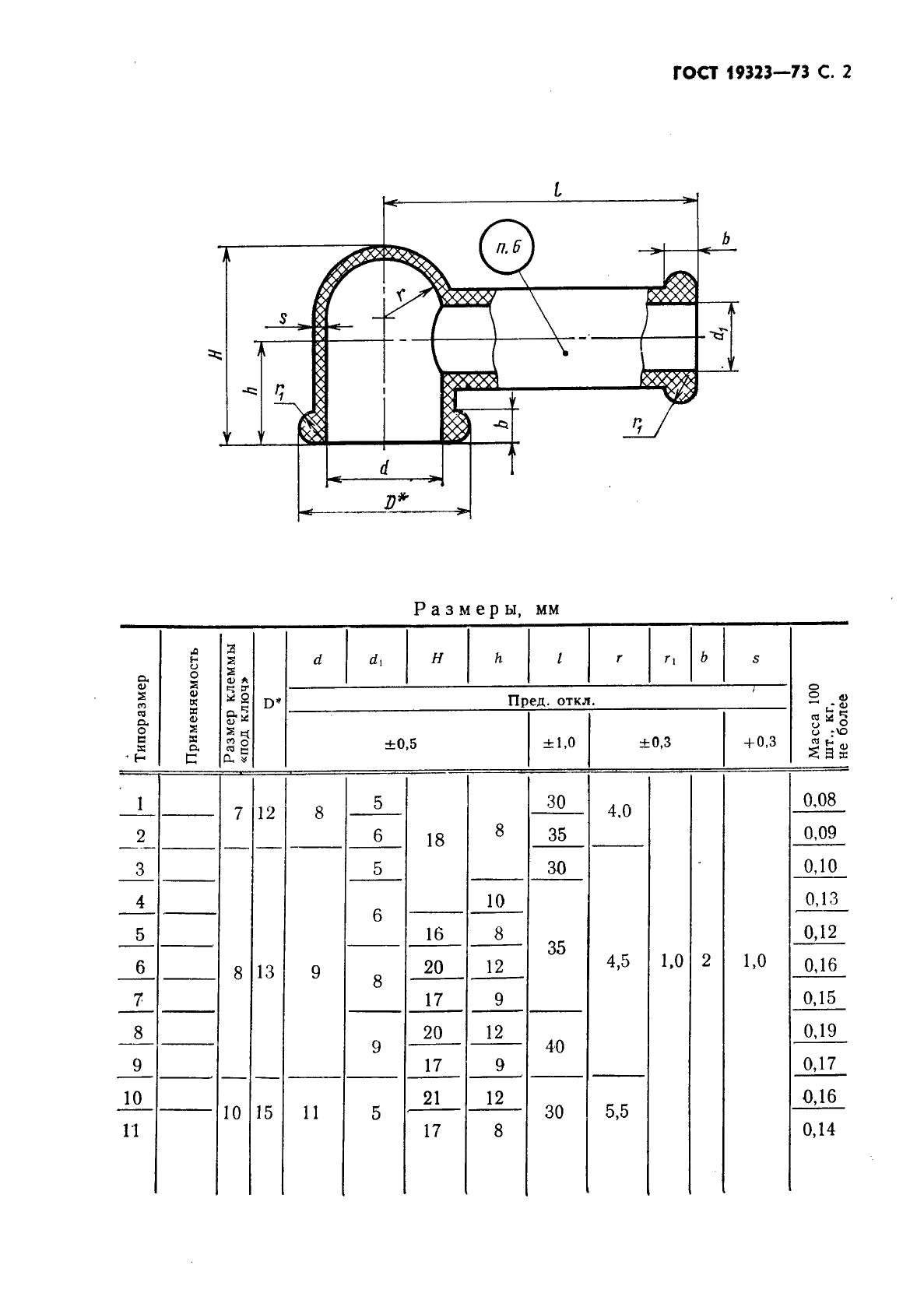 ГОСТ 19323-73 Колпачки резиновые защитные. Конструкция и размеры (фото 3 из 16)