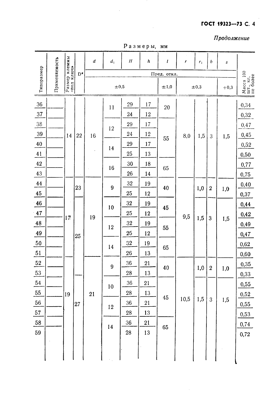 ГОСТ 19323-73 Колпачки резиновые защитные. Конструкция и размеры (фото 5 из 16)