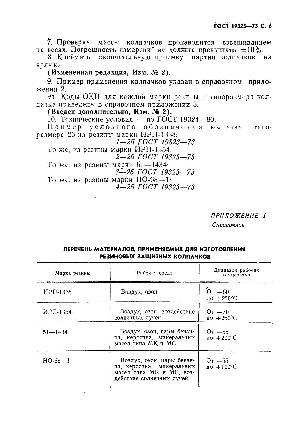 ГОСТ 19323-73 Колпачки резиновые защитные. Конструкция и размеры (фото 7 из 16)