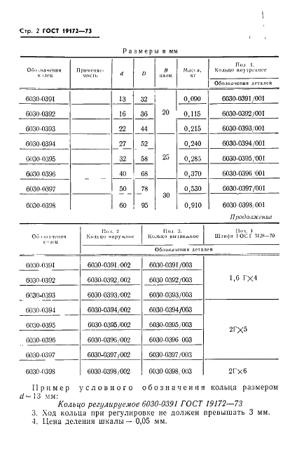 ГОСТ 19172-73 Кольца промежуточные регулируемые к оправкам горизонтально-фрезерных станков. Конструкция и размеры (фото 4 из 18)