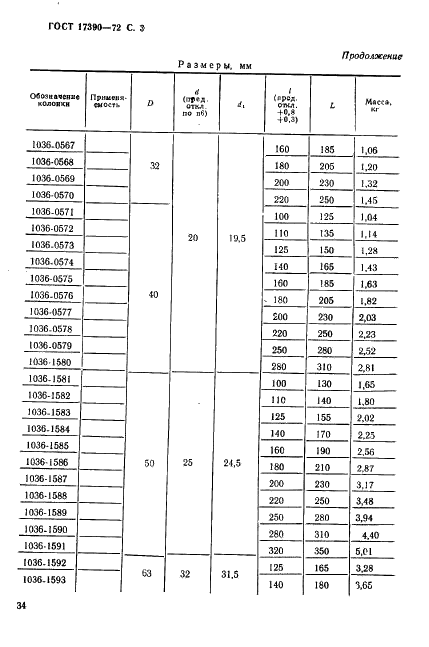 ГОСТ 17390-72 Колонки опорные пресс-форм и форм для литья под давлением. Конструкция и размеры (фото 3 из 5)