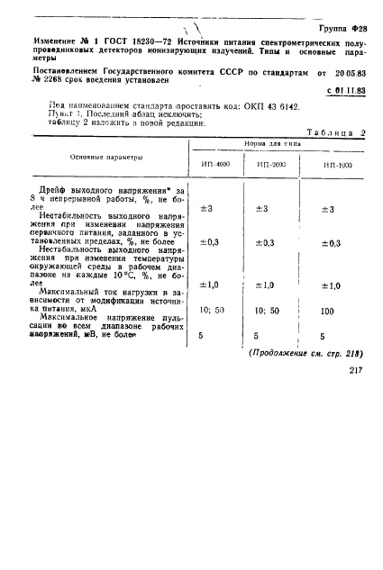 ГОСТ 18230-72 Источники питания спектрометрических полупроводниковых детекторов ионизирующих излучений. Типы и основные параметры (фото 5 из 10)