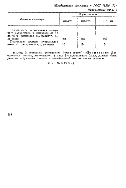 ГОСТ 18230-72 Источники питания спектрометрических полупроводниковых детекторов ионизирующих излучений. Типы и основные параметры (фото 6 из 10)