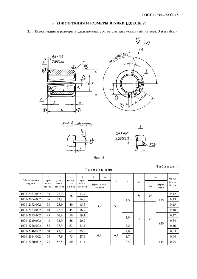 ГОСТ 17695-72 Направляющие шариковые с неподвижным сепаратором для штампов листовой штамповки. Конструкция и размеры (фото 16 из 22)