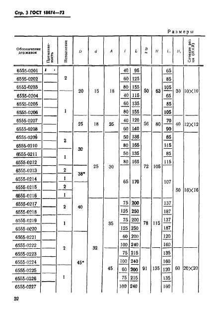 ГОСТ 18074-72 Державки для прямого крепления резцов и зажимных втулок к токарно-револьверным станкам. Конструкция и размеры (фото 3 из 12)