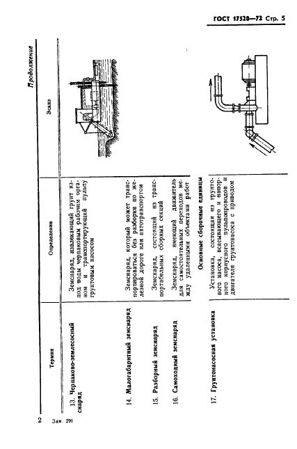 ГОСТ 17520-72 Снаряды землесосные общего назначения. Термины и определения (фото 7 из 26)