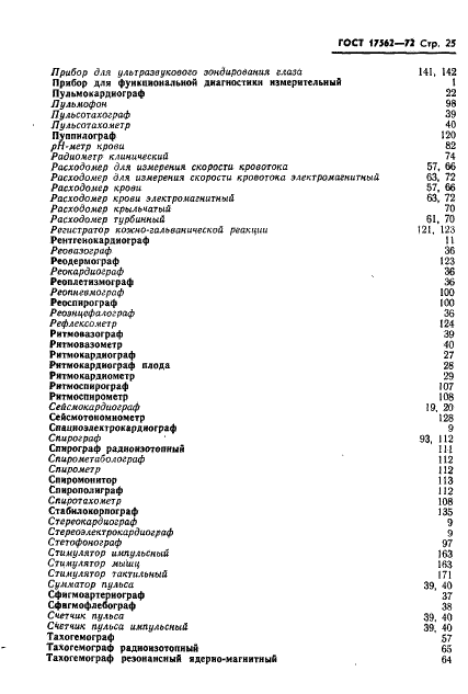 ГОСТ 17562-72 Приборы измерительные для функциональной диагностики. Термины и определения (фото 28 из 45)