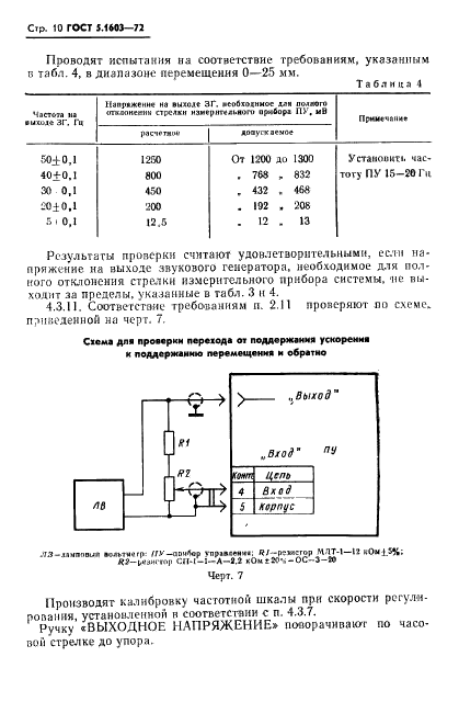 ГОСТ 5.1603-72 Система управления вибрационными установками СУВУ-3. Требования к качеству аттестованной продукции (фото 11 из 13)