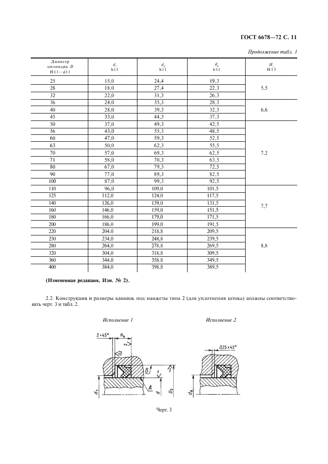 ГОСТ 6678-72 Манжеты резиновые уплотнительные для пневматических устройств. Технические условия (фото 12 из 19)
