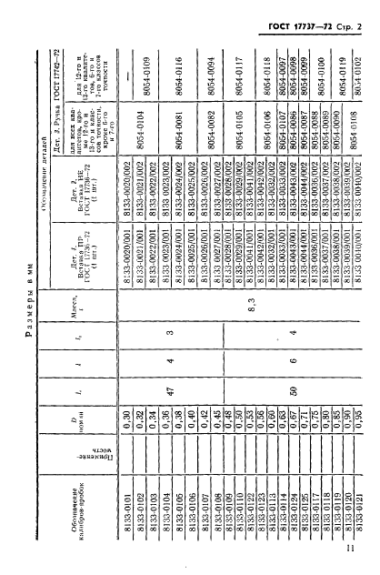 ГОСТ 17737-72 Калибры-пробки гладкие двусторонние с вклеенными вставками диаметром от 0,30 до 0,95 мм. Конструкция и размеры (фото 2 из 3)