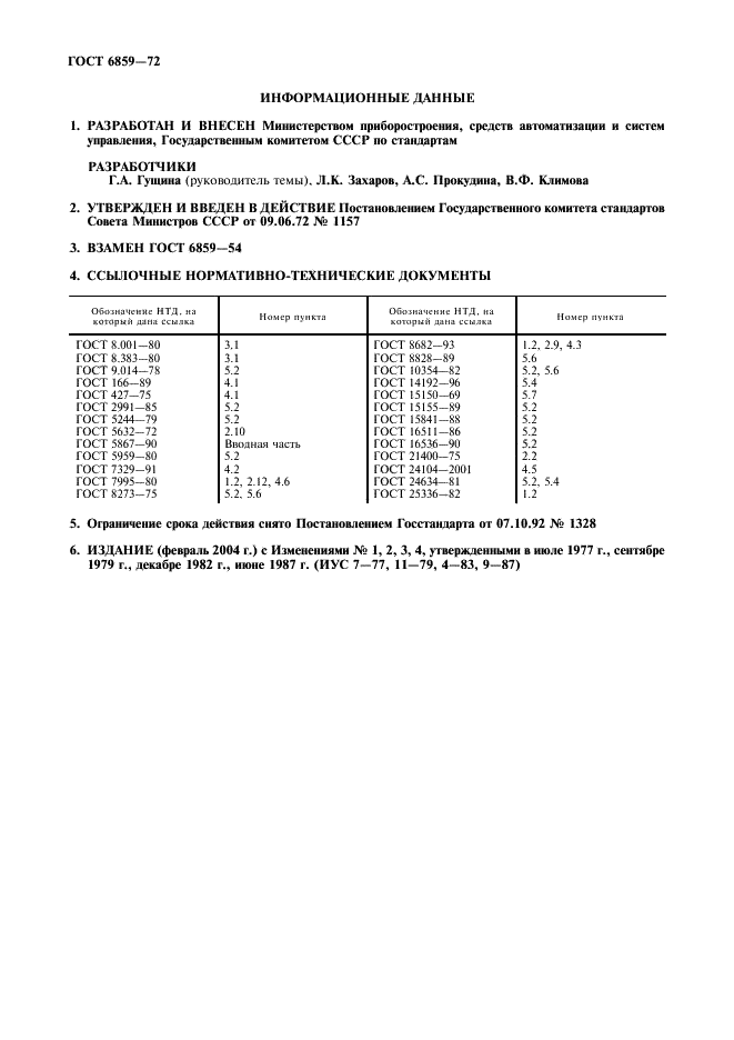 ГОСТ 6859-72 Приборы для отмеривания и отбора жидкостей. Технические условия (фото 8 из 8)