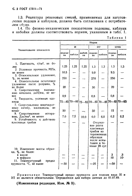 ГОСТ 17311-71 Подошвы, каблуки и набойки резиновые формованные износоустойчивые. Технические условия (фото 3 из 11)