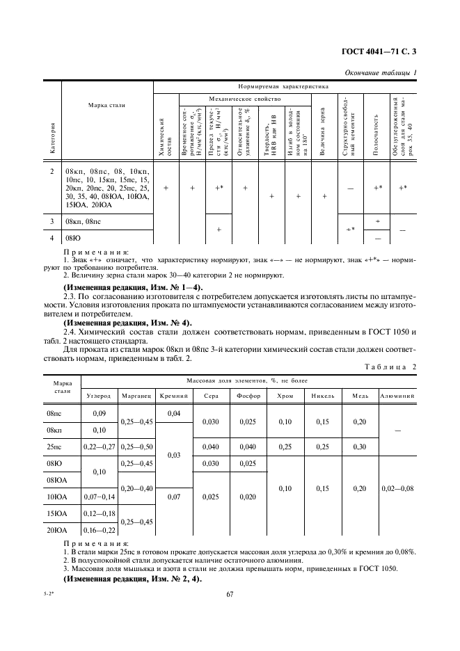 ГОСТ 4041-71 Прокат листовой для холодной штамповки из конструкционной качественной стали. Технические условия (фото 3 из 8)