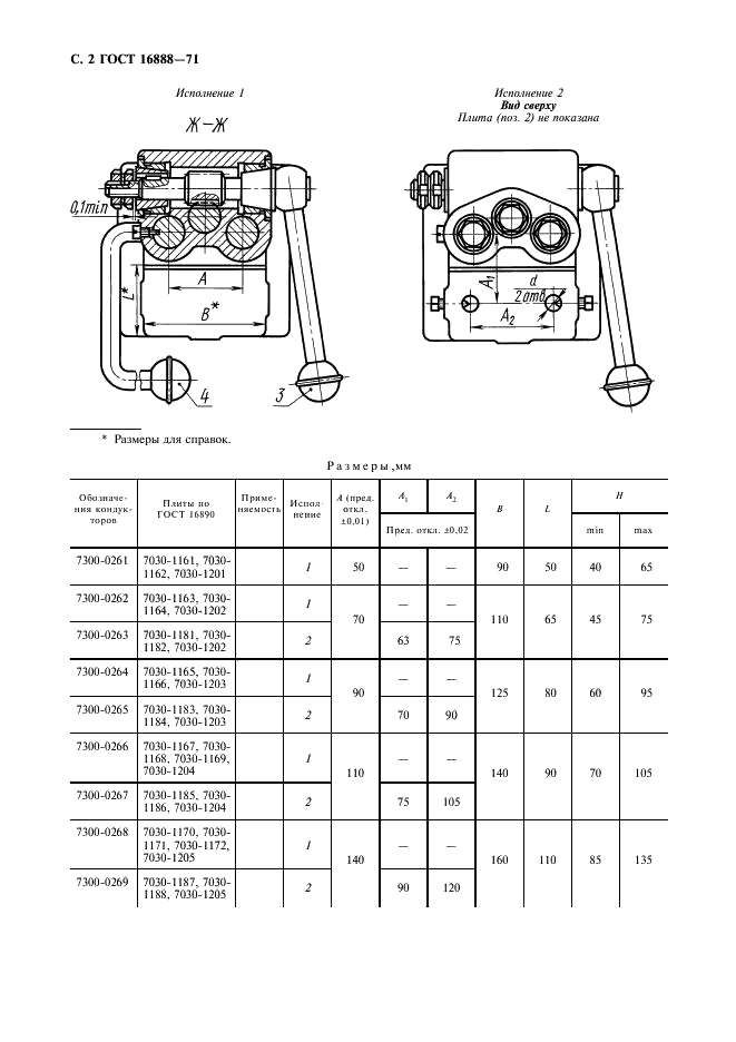 ГОСТ 16888-71 Кондукторы скальчатые консольные с конусным зажимом. Конструкция (фото 3 из 6)