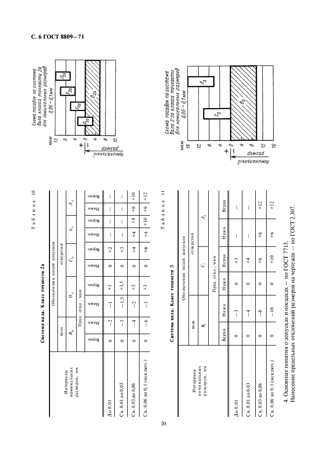 ГОСТ 8809-71 Допуски и посадки размеров менее 0,1 мм (фото 6 из 7)