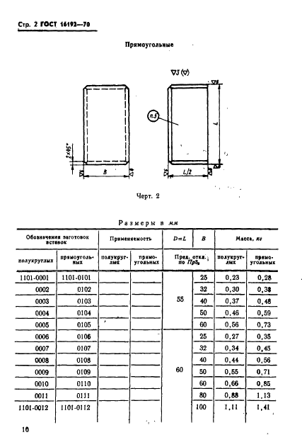 ГОСТ 16192-70 Заготовки вставок матриц штампов горизонтально-ковочных машин. Конструкция и размеры (фото 2 из 6)