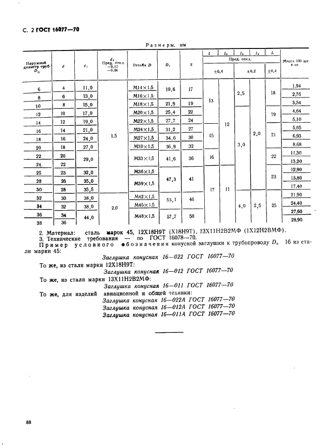 ГОСТ 16077-70 Заглушки конусные для соединений трубопроводов по внутреннему конусу. Конструкция и размеры (фото 2 из 2)