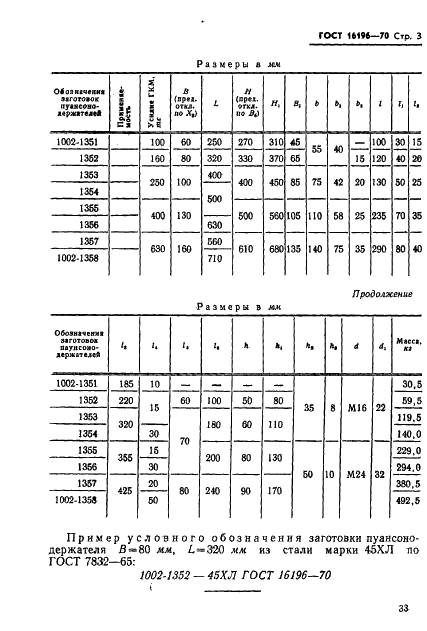 ГОСТ 16196-70 Заготовки пуансонодержателей для винтового крепления пуансонов штампов горизонтально-ковочных машин. Конструкция и размеры (фото 3 из 6)