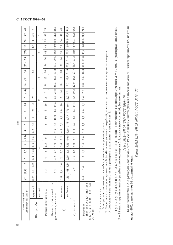 ГОСТ 5916-70 Гайки шестигранные низкие класса точности В. Конструкция и размеры (фото 2 из 4)