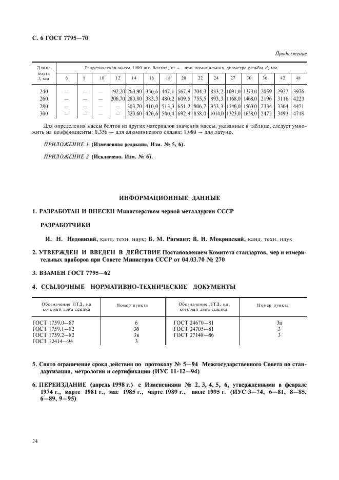 ГОСТ 7795-70 Болты с шестигранной уменьшенной головкой и направляющим подголовком класса точности В. Конструкция и размеры (фото 6 из 6)