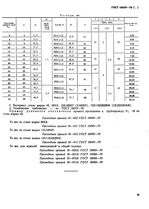 ГОСТ 16049-70 Проходники прямые для соединений трубопроводов по внутреннему конусу. Конструкция и размеры (фото 2 из 2)